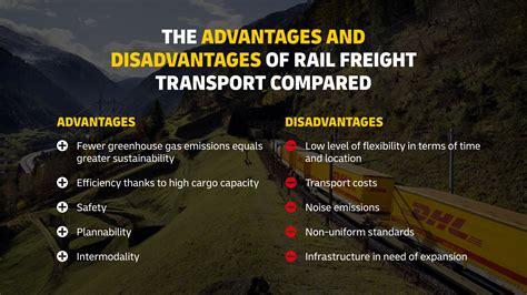 Pros & Cons between OpenRail